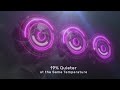 EVGA NVIDIA GeForce RTX 2080 Ti 11GB FTW3 ULTRA GAMING Turing Graphics Card : video thumbnail 1