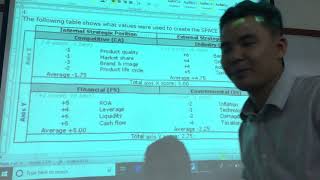 Exercise  create the SPACE matrix STRATEGIC MGMT speak Khmer (part 03)
