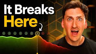 Here's Why Your Membership Retention Is Broken