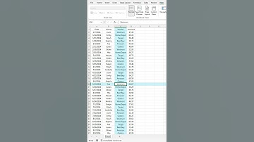 New Excel Feature: Focus Cell #excel #exceltips #spreadsheets #spreadsheettricks
