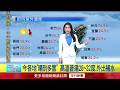 氣象與生活