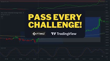 MY PROFITABLE TRADING STRATEGY TO PASS EVERY FTMO CHALLENGE | ONLY REAL & HONEST RESULTS