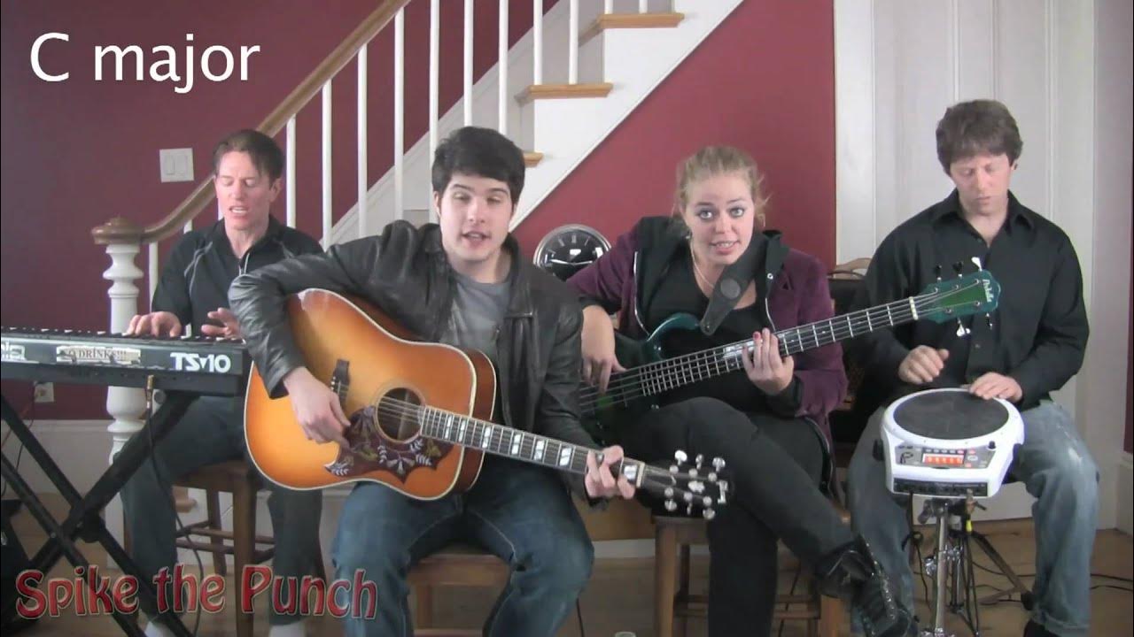 "Forget You" Cover w/ CHORDS for guitar and piano -Bridge included (cee lo green cover) "Forget You" Cover w/ CHORDS for guitar and piano -Bridge included (cee lo green cover)