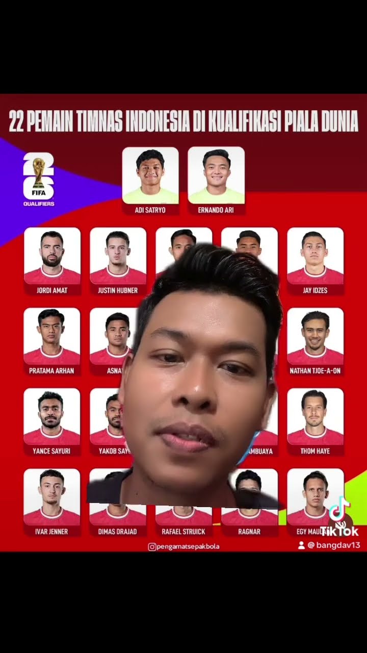 Kabar Pemanggilan Timnas: Asa Baru dan Tantangan yang Menanti