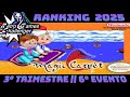Desafio Retro Games Challenger - Magic Carpet 1001 - NES