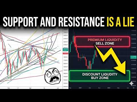Why Support & Resistance Is Making You Lose (Full SMC Guide)