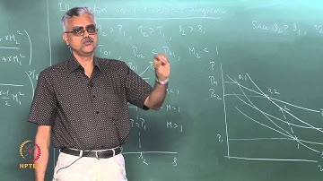 Mod-01 Lec-06 Normal Shock Waves