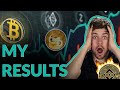 I Put $1000 into 10 Risky Cryptocurrencies , My RESULTS