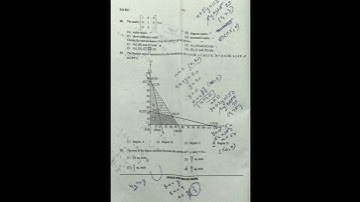 CUET UG Mathematics Previous Year 2023-2024 Paper #cuet #entrance #maths #nta #important #shorts