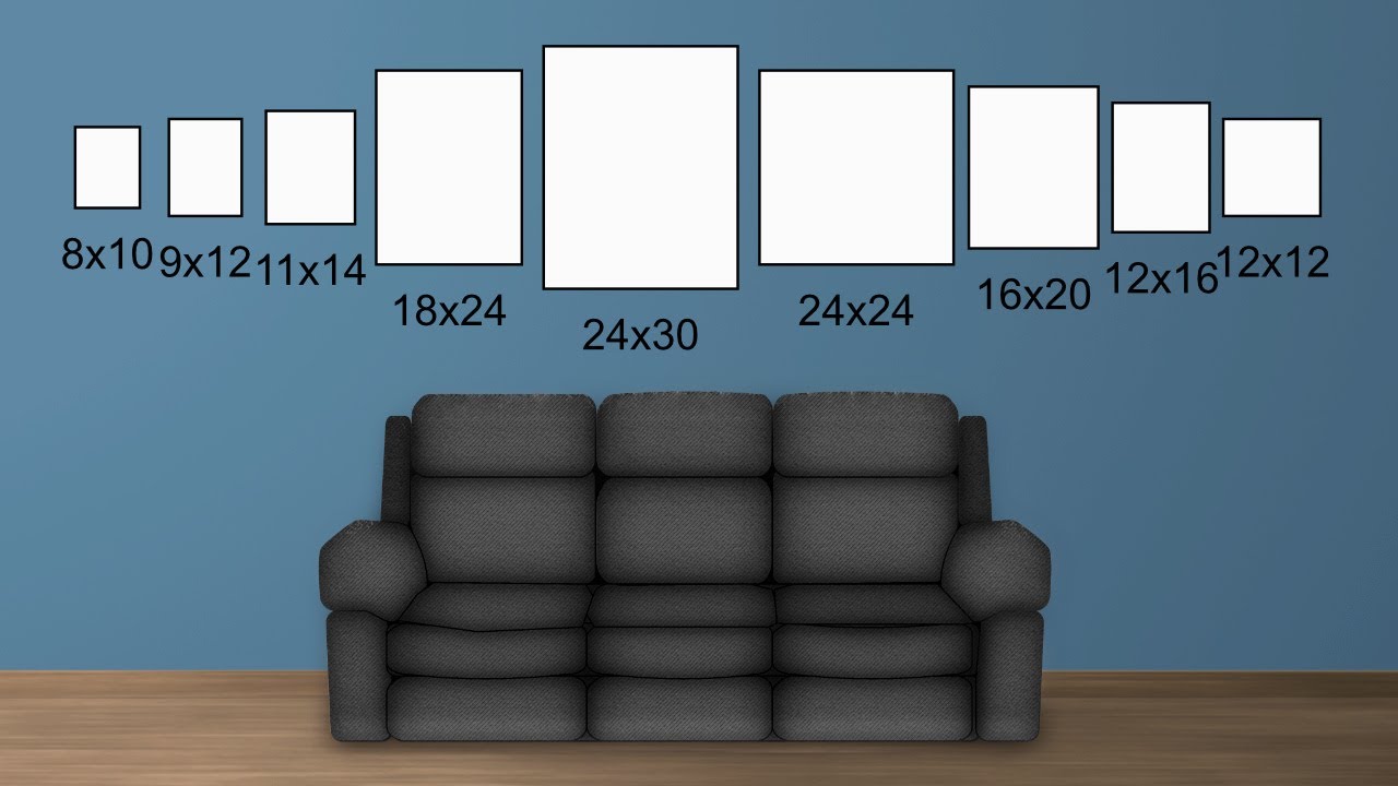 The Top 9 Canvas Sizes And Why You Should Use Them