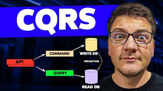 How to Implement the CQRS Pattern in Clean Architecture (from scratch)