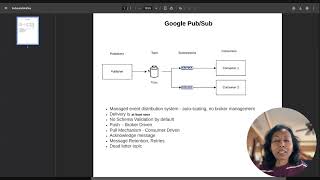 Google PubSub