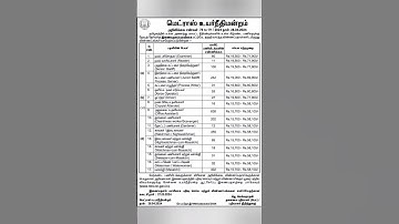 Madras high court recruitment 2024 #governmentexams #tamil