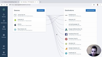 Advanced Usage of Segment.com