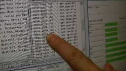 Synopsys DesignWare IP for PCI Express 2.0 Complete Solution Demo