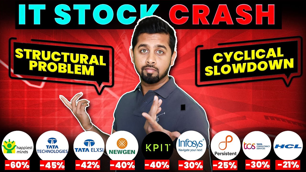 Indian IT Sector Slowdown: Cyclical Slowdown or Structural Problem? What to do with IT stocks?