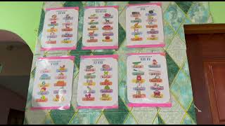 SJK T KUALA KUBU BHARU, SELANGOR