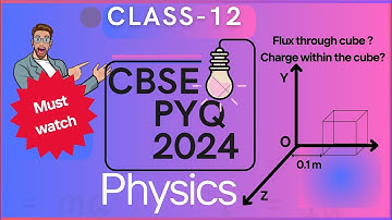 class12 Q22 A cube of side 0.1 m is placed, as shown in the figure, in a region where electric field
