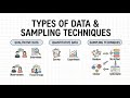 Types of Data: Qualitative and Quantitative data, Data Sampling Techniques