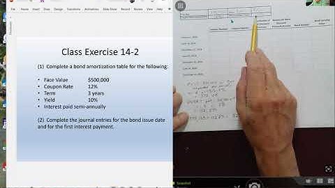 Intermediate Accounting: Bonds Payable and Installment Notes Problems (14b)