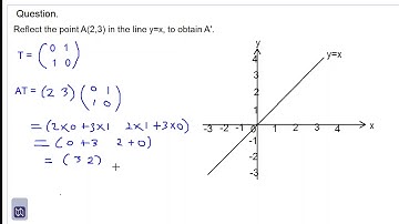 transformation matrix for reflection in y=x