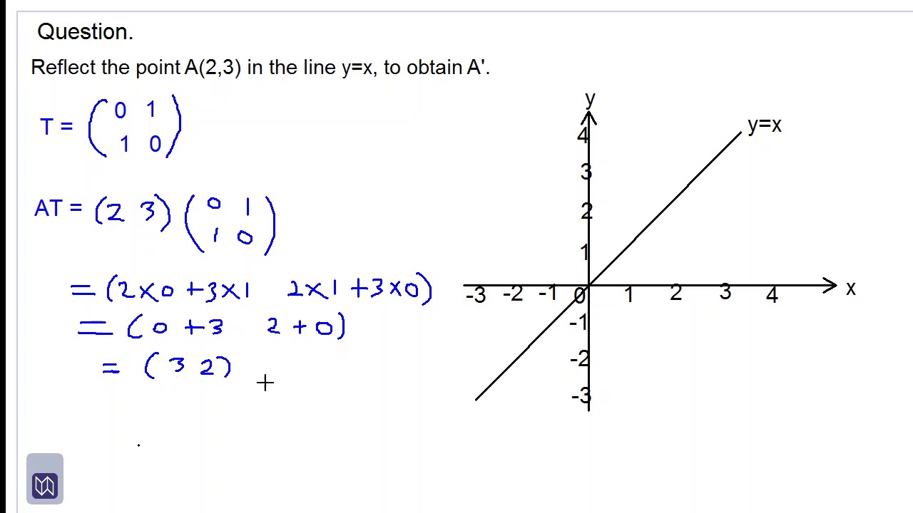 Transformation Matrix For Reflection In Y X Youtube