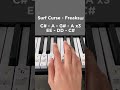 SURF CURSE - FREAKS PIANO TUTORIAL