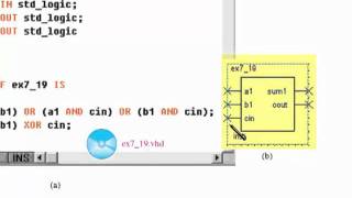 sec 07 06 to 07 Arithmetic Circuits and Adder ICs