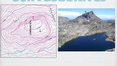 Funciones de Varias Variables Curvas de Nivel