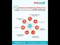 Key Business Challenges Solved by Tech Cloud ERP | ERP Software Demo