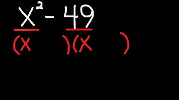Factoring Binomials - Difference of Squares with a Lead Coefficient of 1