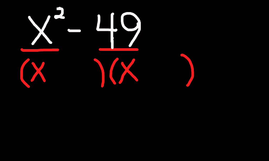 Factoring Binomials - Difference of Squares with a Lead Coefficient of 1