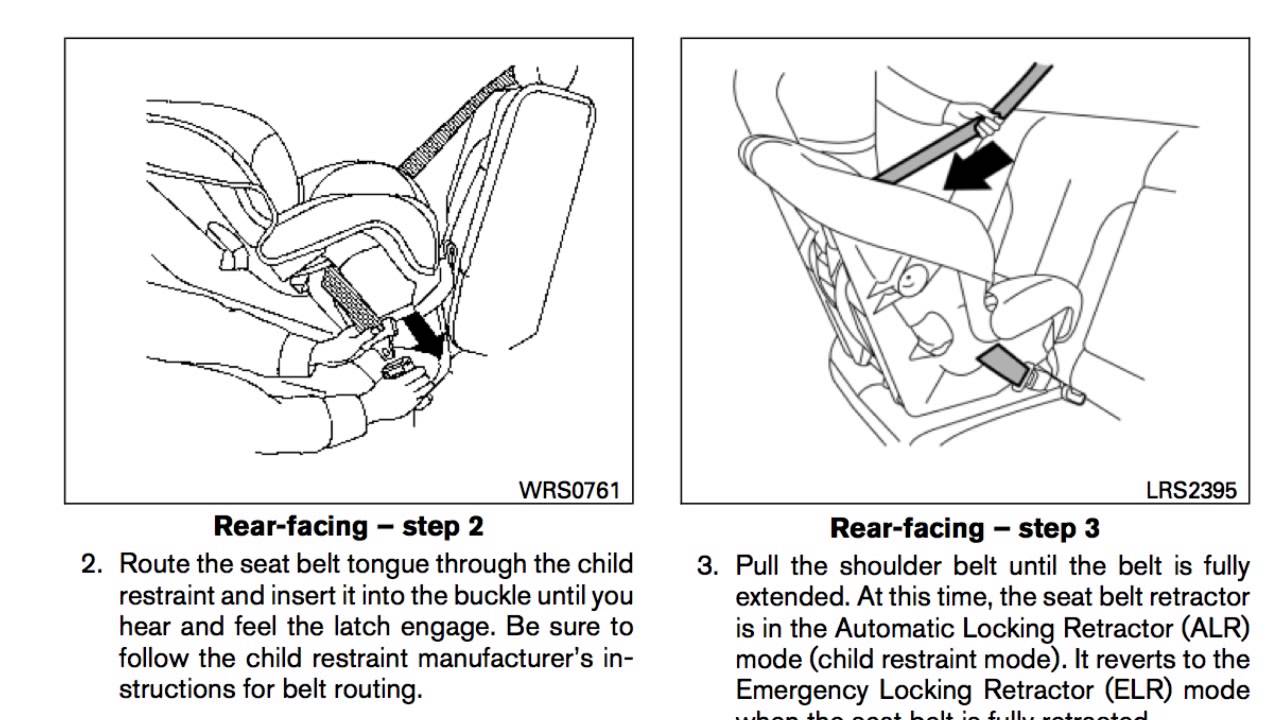 AutomaticEmergency Locking Retractor (AELR) AutomaticEmergency Locking Retractor (AELR)