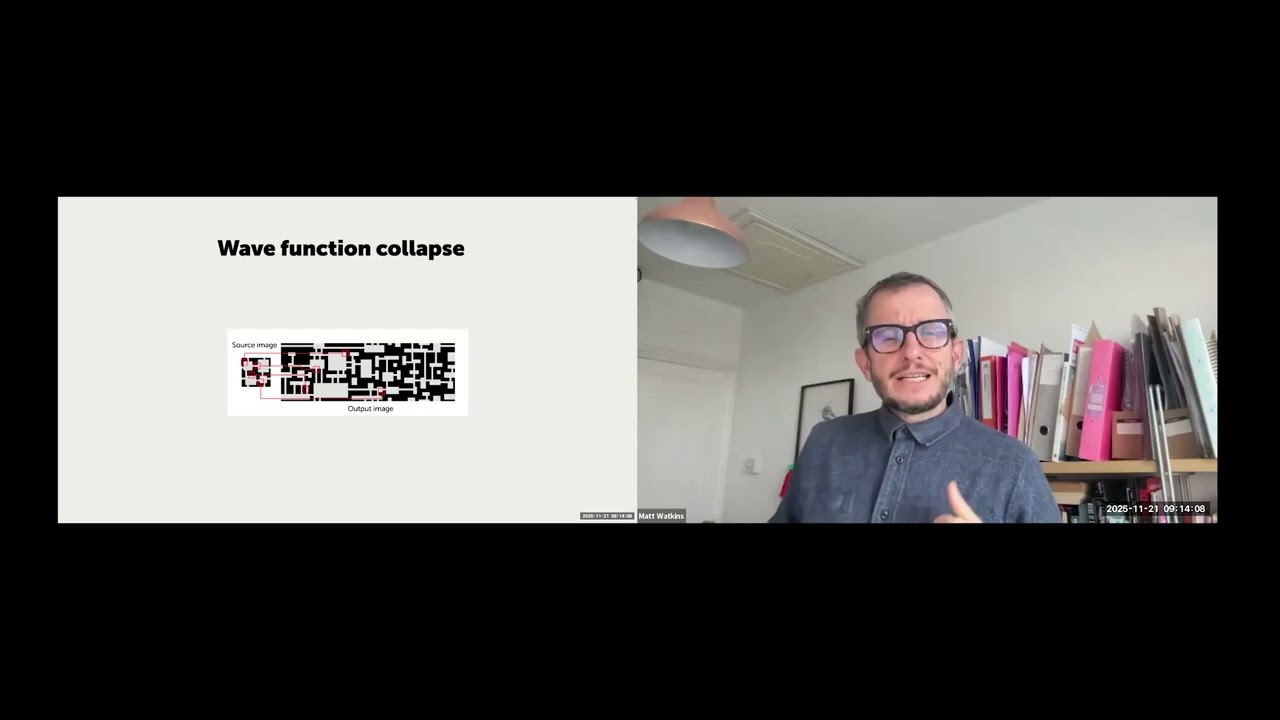 Your Guide to Creative Computing