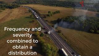 Lesson 24 - Frequency Severity Models