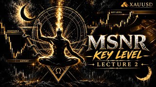 The only concept that make you profitable in trading 2026 | MSNR | Trading strategy | Lecture 2