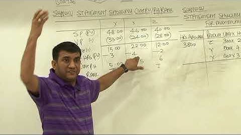 Decisions   Transfer Pricing  Lecture 1 Part 2   DKC   CA Final Video Lectures