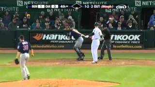 2009/06/09 Baker's eight strikeouts