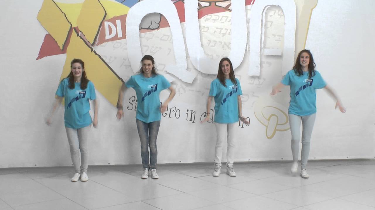 Perdiqua riaccendi il motore