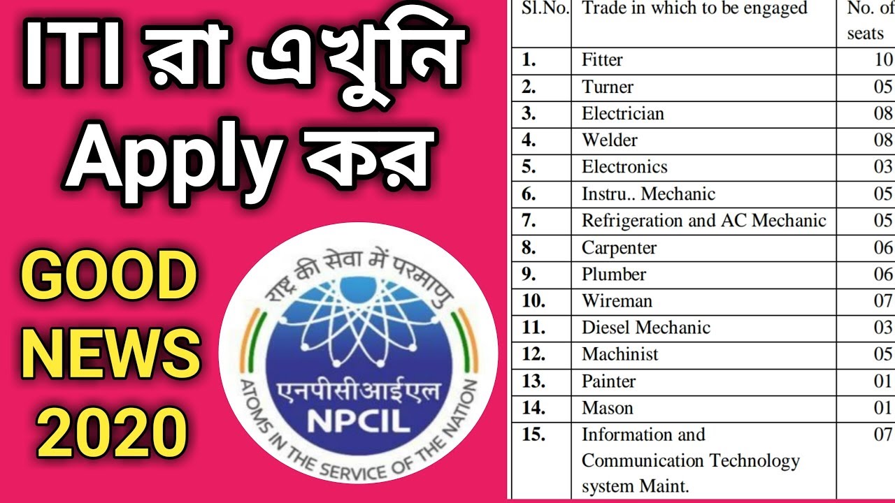NPCIL apprenticeship recruitment 2020 || ITI students apply