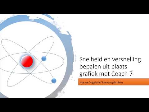 Video: Hoe verander jy snelheid na versnellingsgrafiek?