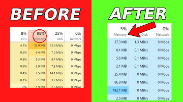 *2025 UPDATED* Fix Antimalware Service Executable High Memory Usage in Windows 11
