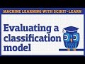 How to evaluate a classifier in scikit-learn