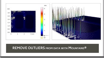 How to remove outliers with Mountains® surface analysis software