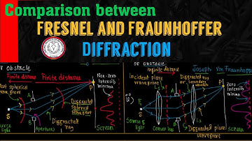 Comparison between Fresnel & Fraunhofer diffraction