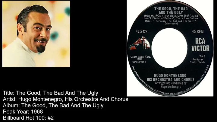 Hugo Montenegro, His Orchestra And Chorus -The Good, The Bad And The Ugly