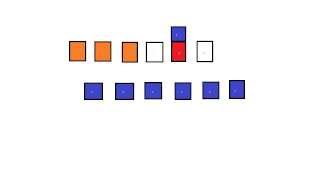 Visualizing Linear Equations Using Free Tiles