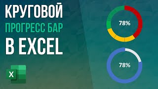 Круговой индикатор выполнения (прогресс бар) в Excel