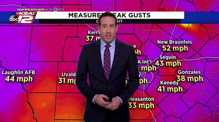 Justin's AM Update: December 24, 2020