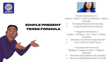 Tugas Project 1 Bahasa Inggris : UBSI (by Yunita Khaerunnisa)